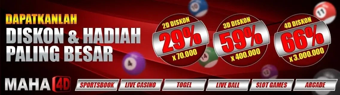 Maha4D Situs Togel Online